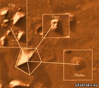 Пирамиды и марсианский сфинкс