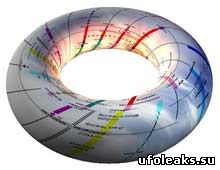 Модель пространства в виде кольца по теории профессора Амоса Ори